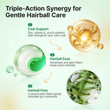 PawFirst™ Hairball Control Treats thumbnail