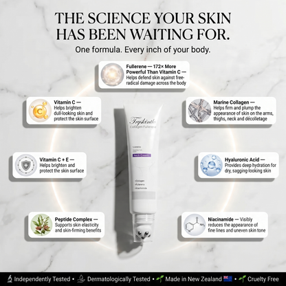 WARNING: Only 3 Units Left — The #1 Collagen Roller Cream for Sagging Skin on Neck, Arms, Thighs & Full Body | 4-Week Results